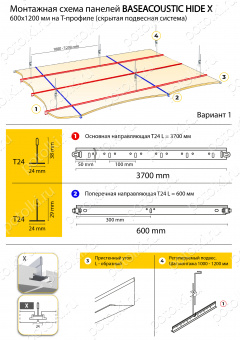 Схема Панелей BaseAcoustic Hide X (скрытая система) 600х1200 мм (вариант_1)
